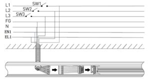 3-loop Switch Control