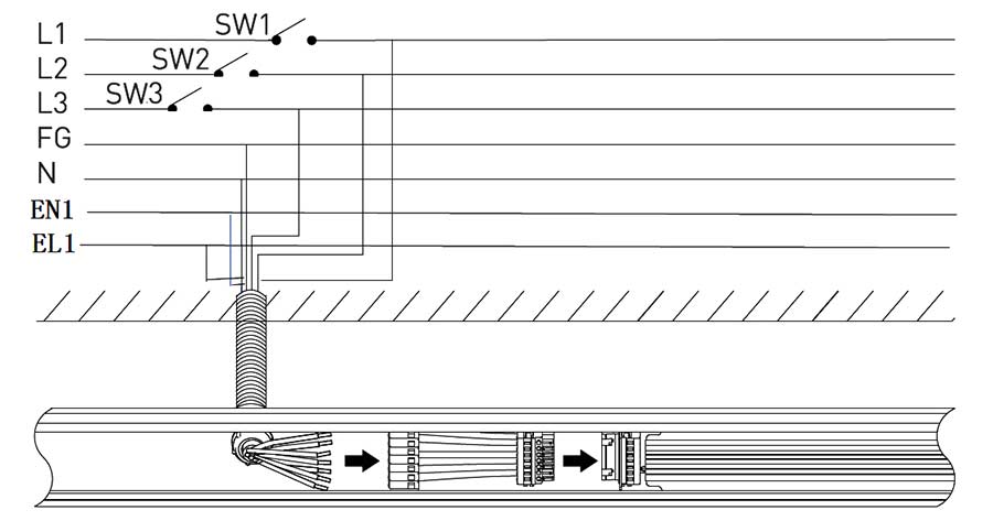 3-loop Switch Control