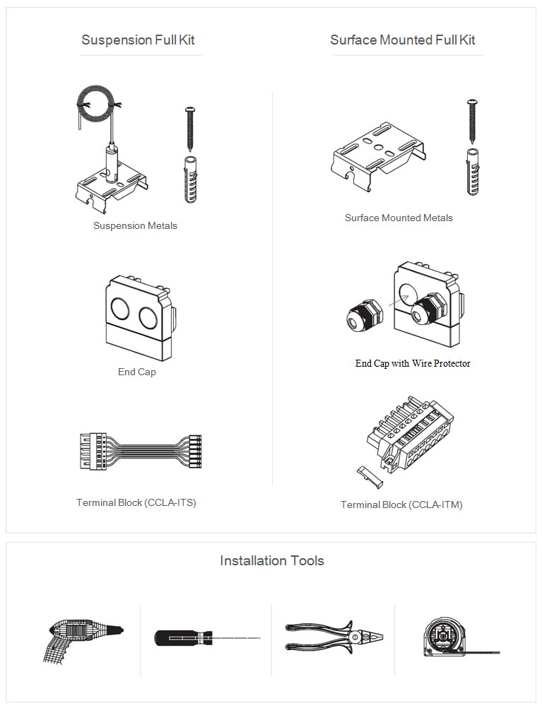 Installation Attention for Linkable LED Trunk Lights