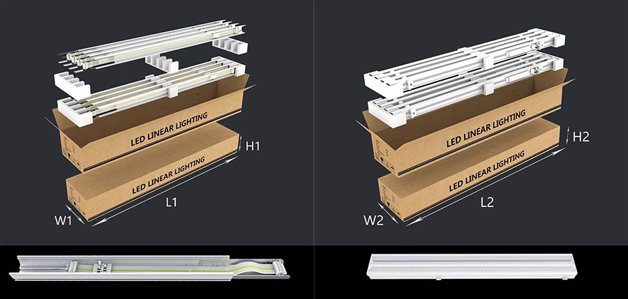 Packaging for LED Linear Light