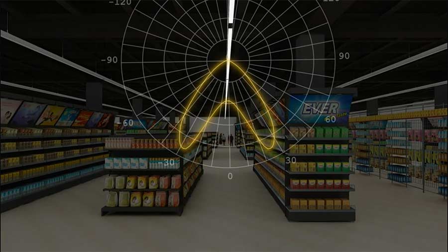 asymmetric light distribution for LED linear lighting