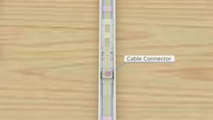 Splicing tracks ( trunking rail )